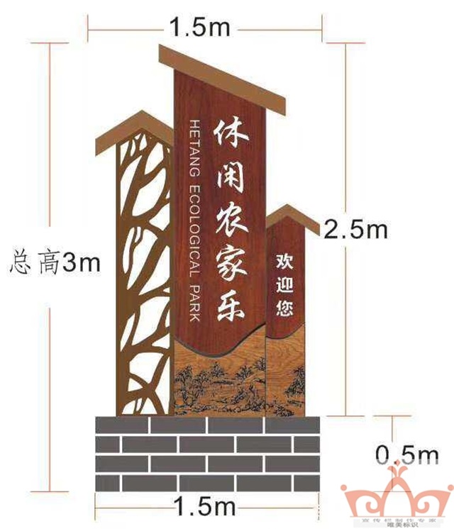 昆明村口牌